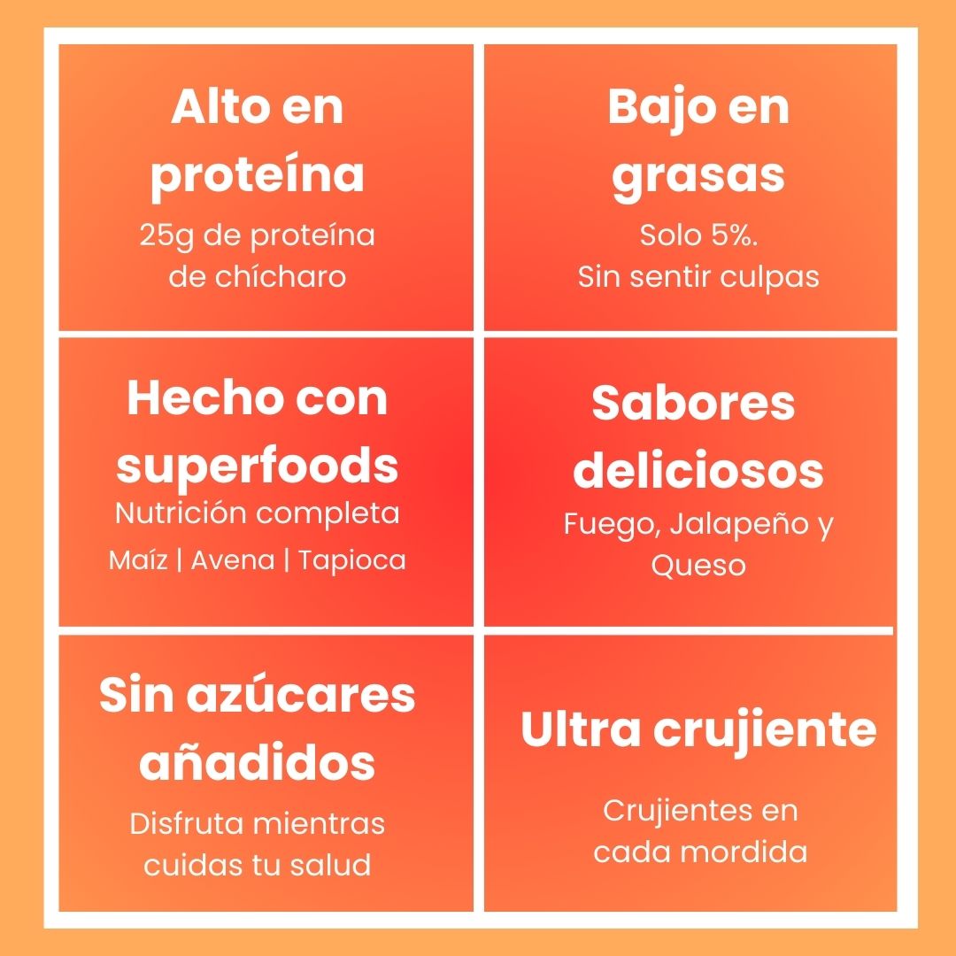 All Stars Pack --> 6 Power pops! + 6 ¡Mucha proteína! + Cuchara Tornasol y Bowl de Regalo ENVIO GRATIS