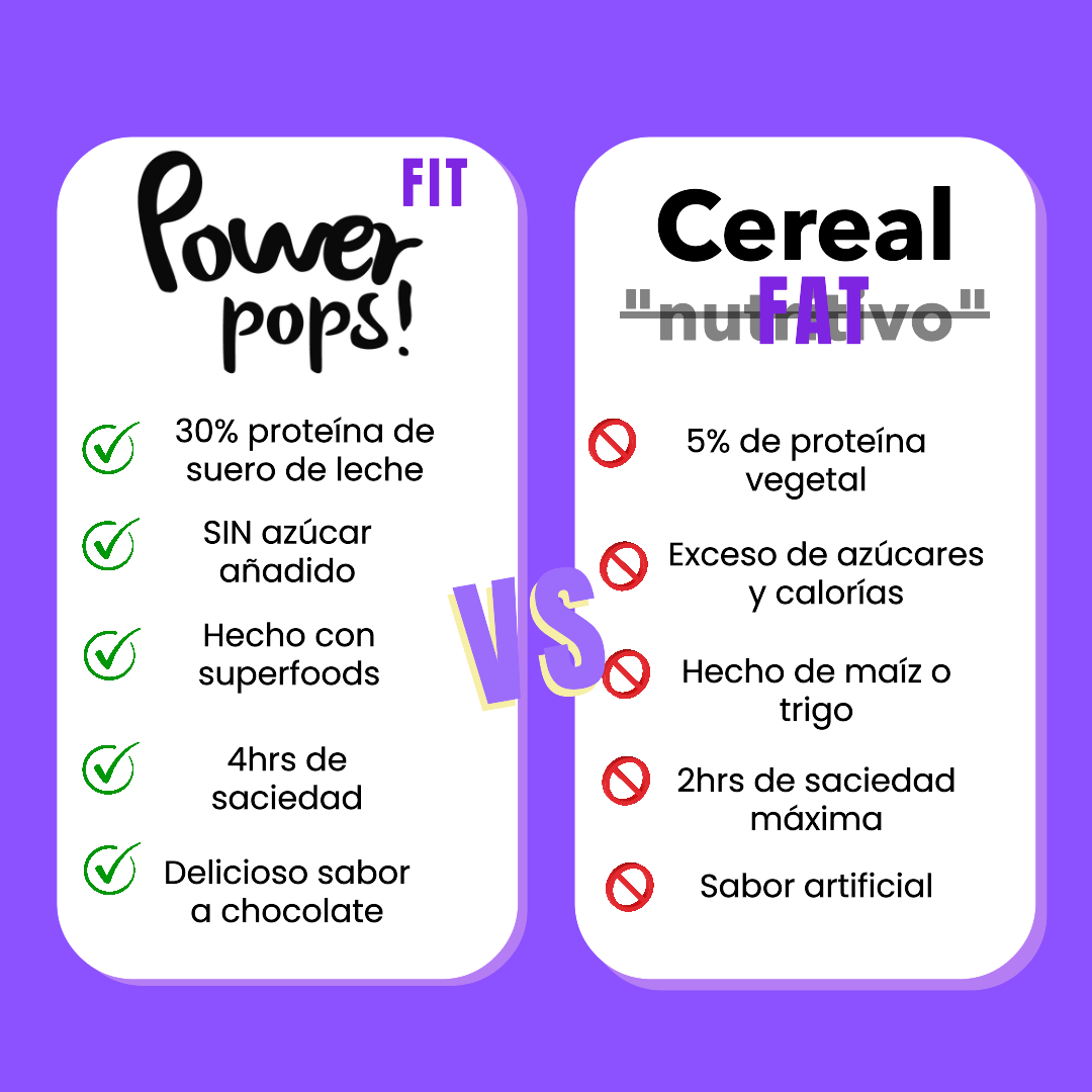 8-pack Power pops! + Cuchara de Regalo + Envío gratis