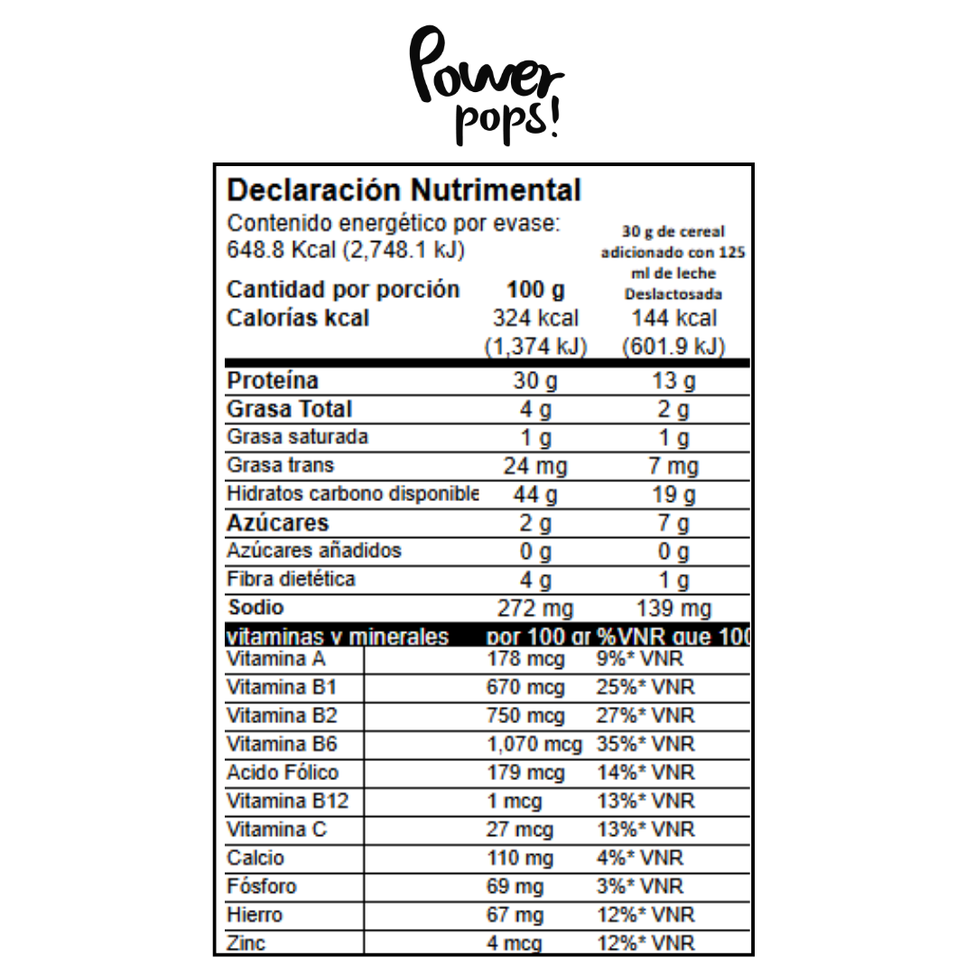 Caja Power pops! con 24 pzas + Cuchara de Regalo + ENVIO GRATIS