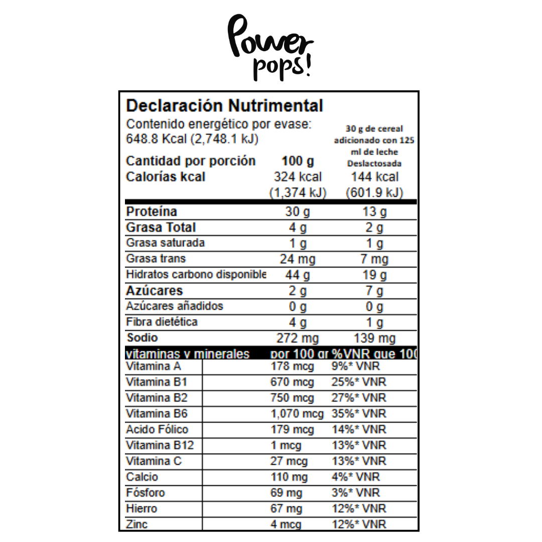 Caja de 28 pzas Power pops! distribuidor
