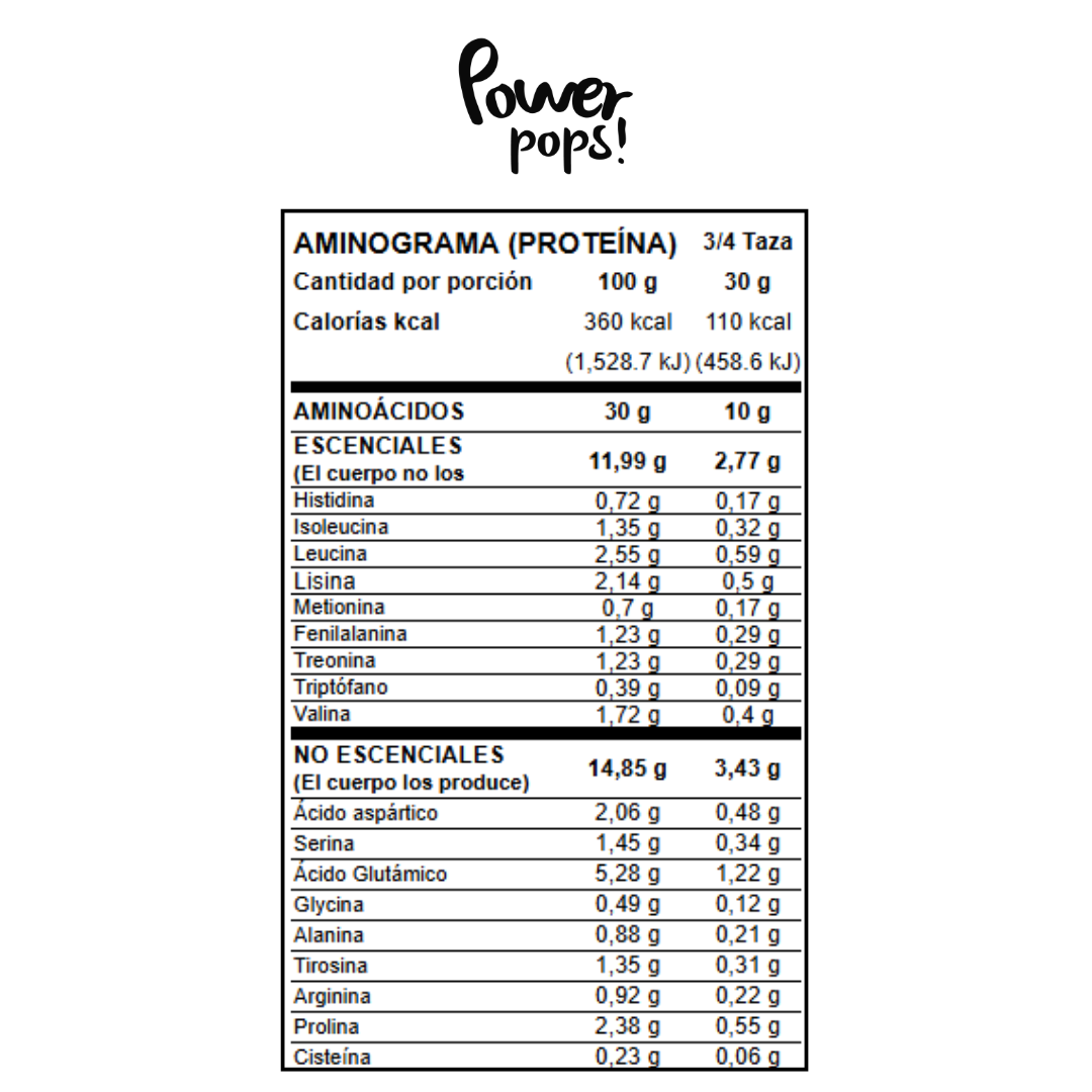 Caja de 28 pzas Power pops! distribuidor