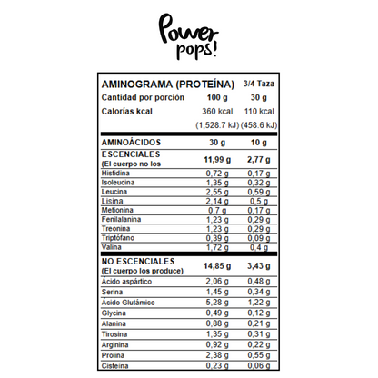 Caja de 28 pzas Power pops! distribuidor